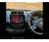 Renault Kwid (2015-2019) installed Android Car Radio