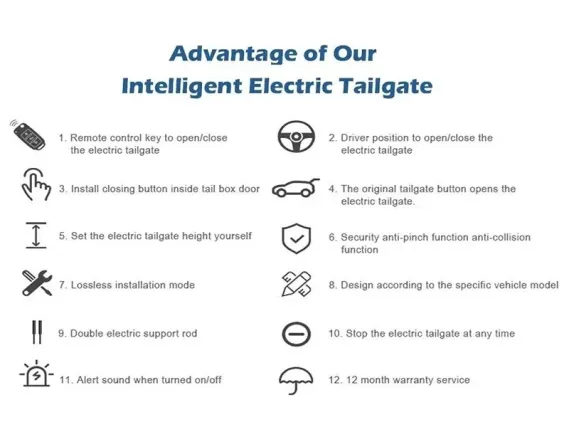SMARTY Trend Smart Electric Tailgate | Universal Power Liftgate System