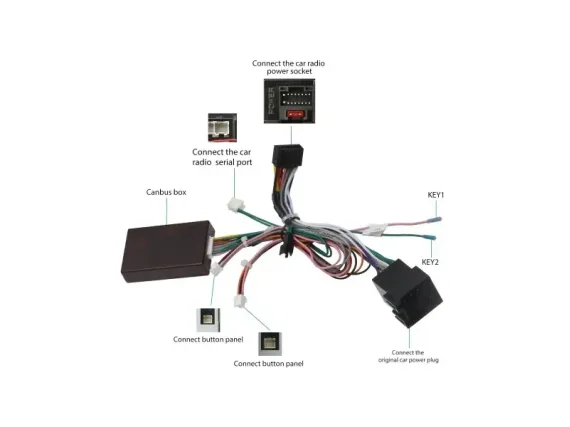 Mercedes-Benz SL-Class R230 (2001-2011) Autoradio Android - OEM style