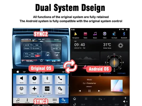 Ford Edge 2 (2015-2022) Tesla Autoradio Android