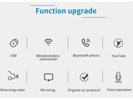 CarPlay e Android Auto sem fios para ecrã original BMW X5/X6 E70/E71