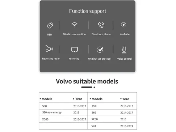 Wireless CarPlay & Android Auto for Volvo XC60 (2015-2017) OEM Screen