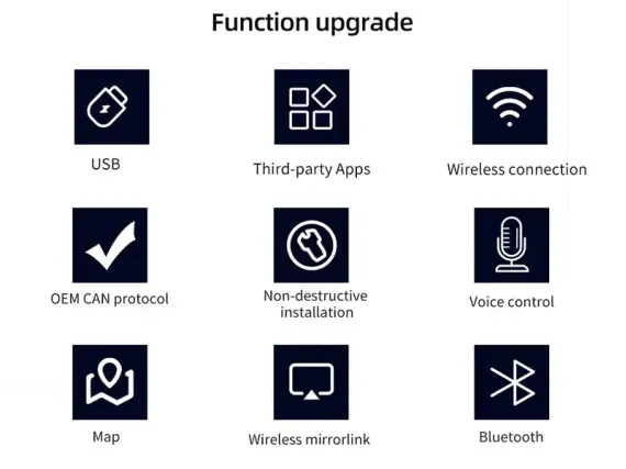 Draadloze CarPlay & Android Auto voor Citroen C4 2013-2018 OEM-scherm