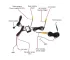 Dual Camera Switching Module (Front & Rear) - SMARTY Trend