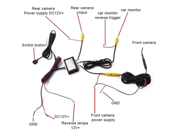 Dual Camera Switching Module (Front & Rear) - SMARTY Trend