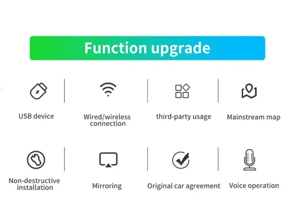 Wireless CarPlay & Android Auto for Porsche Macan (2014+) OEM Screen
