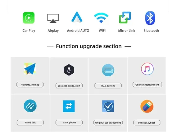 Bezprzewodowy CarPlay i Android Auto dla oryginalnego ekranu Discovery
