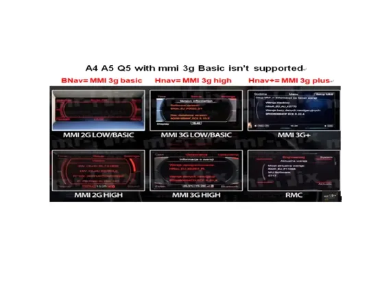 Wireless CarPlay & Android Auto for Audi A4/S4/RS4 (2015+) OEM Screen