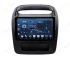 KIA Sorento (2012-2015) Android car radio Apple CarPlay