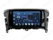 Mitsubishi Eclipse Cross (2017-2021) Autoradio Android Apple CarPlay