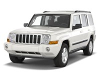 Jeep Commander XK (2005-2010) Android car radios | SMARTY Trend