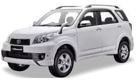 Toyota Rush / Daihatsu Terios (2006-2016)
