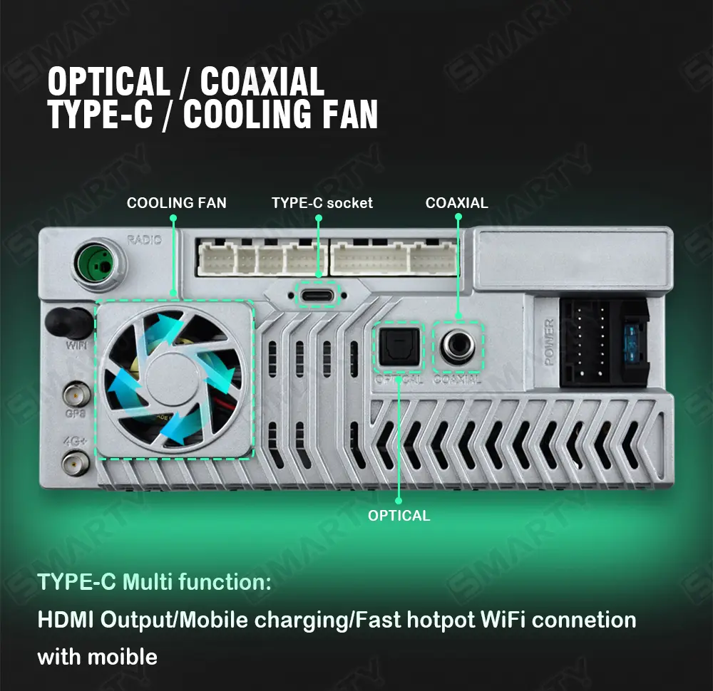 New 2024 Android head unit, optical coaxial type-c cooling fan