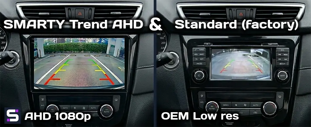 AHD Camera for android