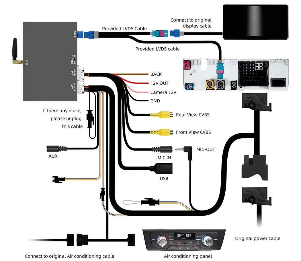 Installation instructions CarPlay Box