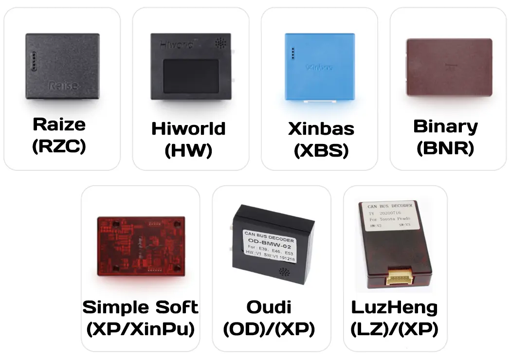 How to set up CanBus on an Android car stereo: instructions + codes
