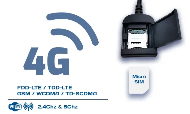 4G and WiFi connection for Large Ultra-Premium | SMARTY Trend
