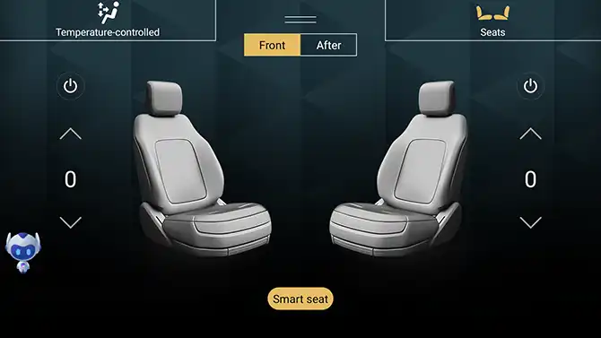 Smart seats support | SMARTY Trend