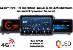 SMARTY Trend — leader in car head units.