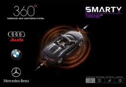 Audi BMW Mercedes-Benz 360 view system for SMARTY Trend head units  