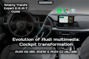 Actualización multimedia para Audi Q5 (8R, 2ª Gen) y Q7 (4L, 4M): Análisis de matices expertos desde MOST hasta AUX