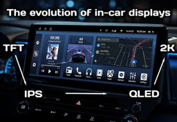 Car Screen Evolution: QLED vs IPS, 2K & 12.5-Inch Interior Trend
